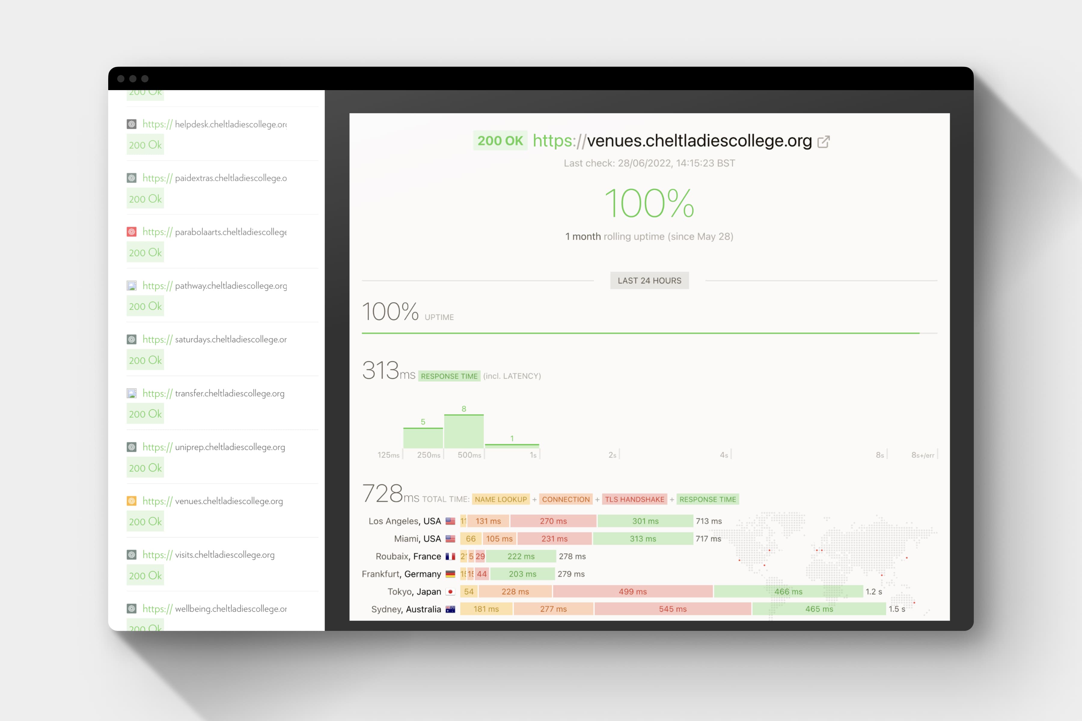 Device Mockup Browser