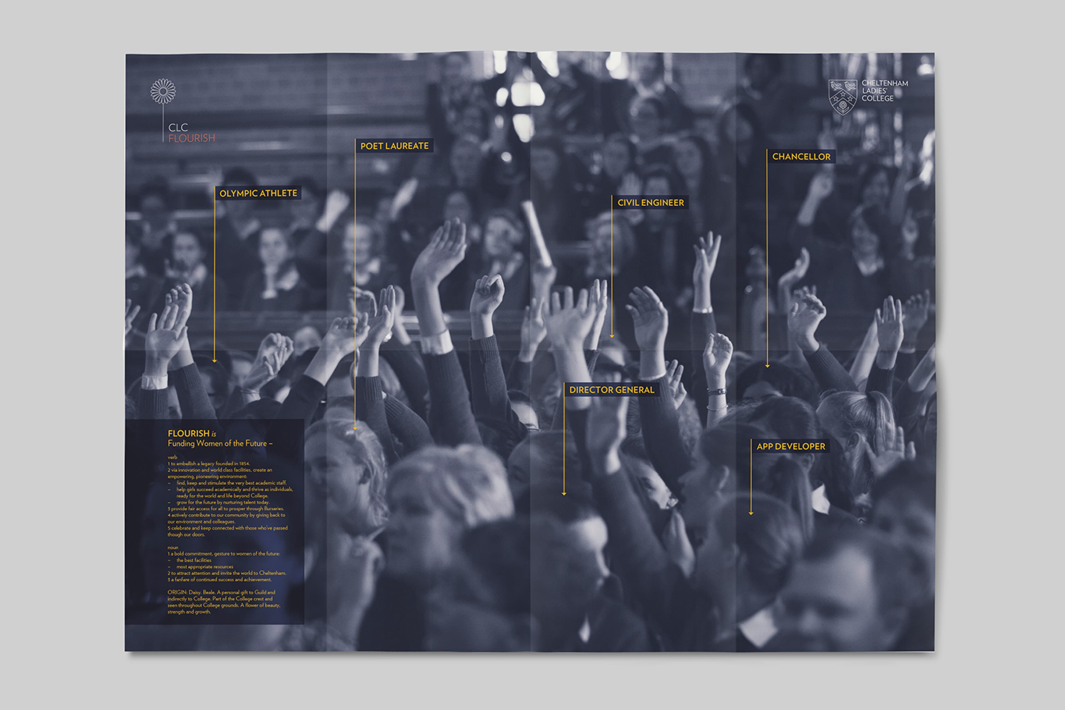 Device Mockup